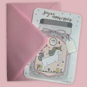 Carte Postale Joyeux anniversaire